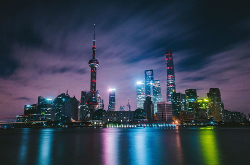 美股五次熔断,究竟对中国经济产生什么样的影响